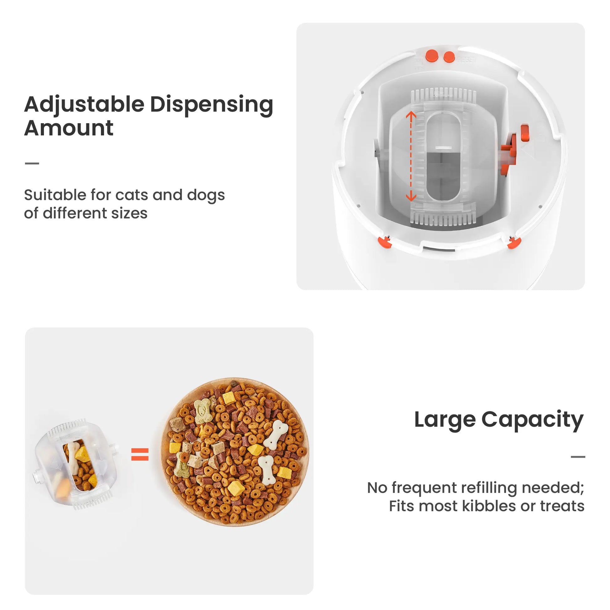 Potaroma Interactive IQ Training Pet Feeder - 280ml Rechargeable Automatic Treat Dispenser and Remote-Controlled Food Toy for Dogs and Cats of All Breeds